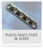 Placas Gauss Plate