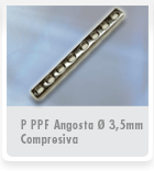 Placas Gauss Plate