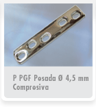 Placas Gauss Plate