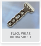 Placas Gauss Plate