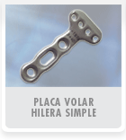 Placas Gauss Plate