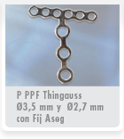 Placas Gauss Plate