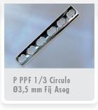 Placas Gauss Plate