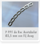 Placas Gauss Plate