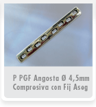 Placas Gauss Plate