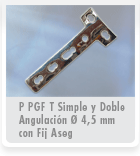 Placas Gauss Plate
